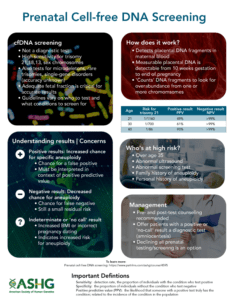 Prenatal Cell-Free DNA Screening 